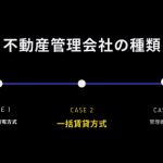 法人化を考えている大家さん必見！不動産管理会社の「事業形態」について解説②【一括賃貸方式】