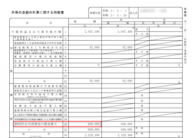 別表四