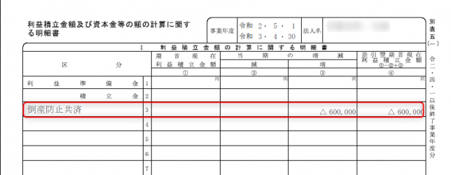 別表五(一)